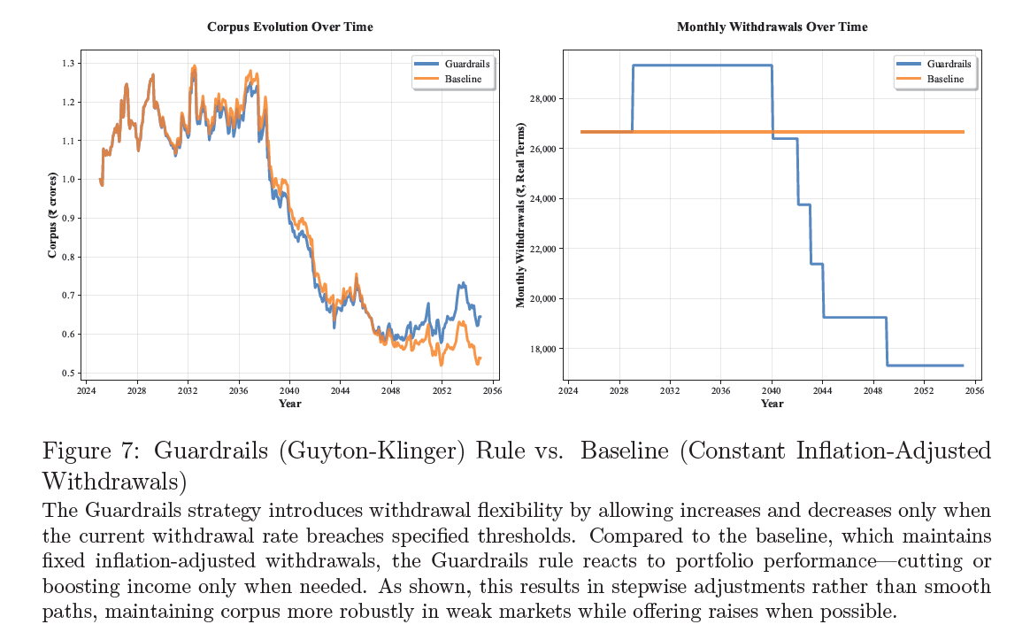 Samasthiti Advisors tweet media