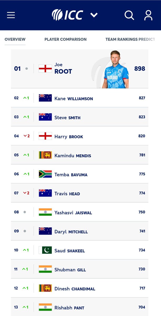 Abhishek Tripathi / अभिषेक त्रिपाठी tweet media