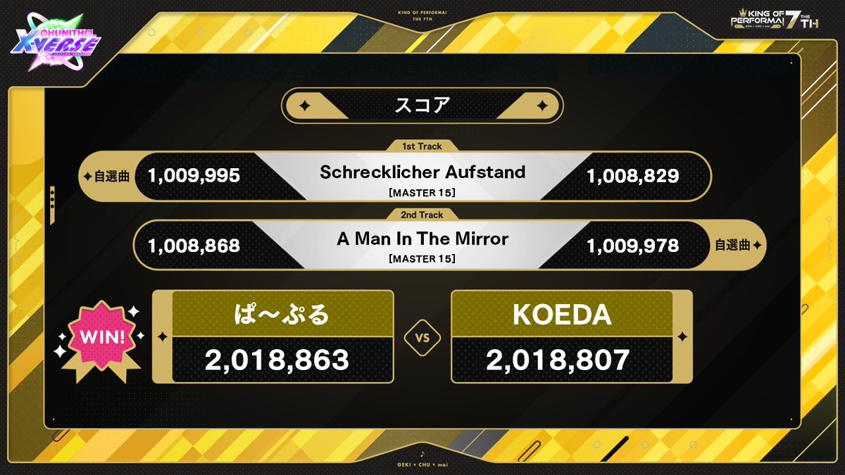 KING of Performai 公式 (@kop_sega) / Posts / X