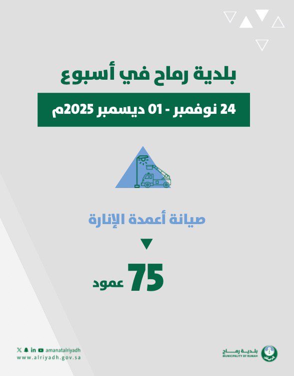 #بلدية_رماح في أسبوع. 📊
#أمانة_منطقة_الرياض