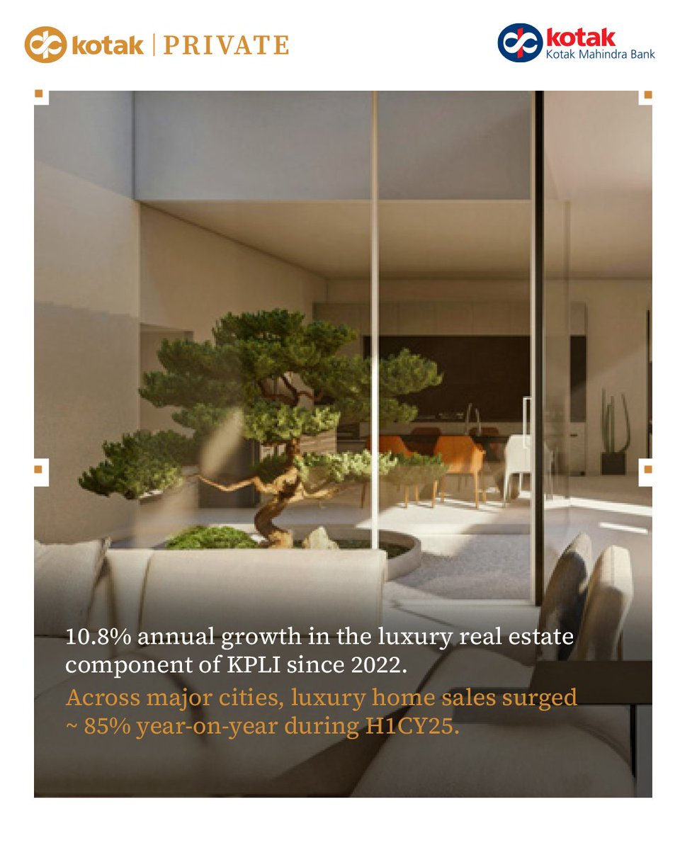Kotak_pvt's tweet image. From unprecedented growth to the rise of experience-led luxury homes, the real estate landscape is transforming.  ​

Discover what’s driving this evolution in the Kotak Private Luxury Index 2025. Read the report – tr.ee/LIXOm7

#KotakPrivate #KPLI #KPLI2025