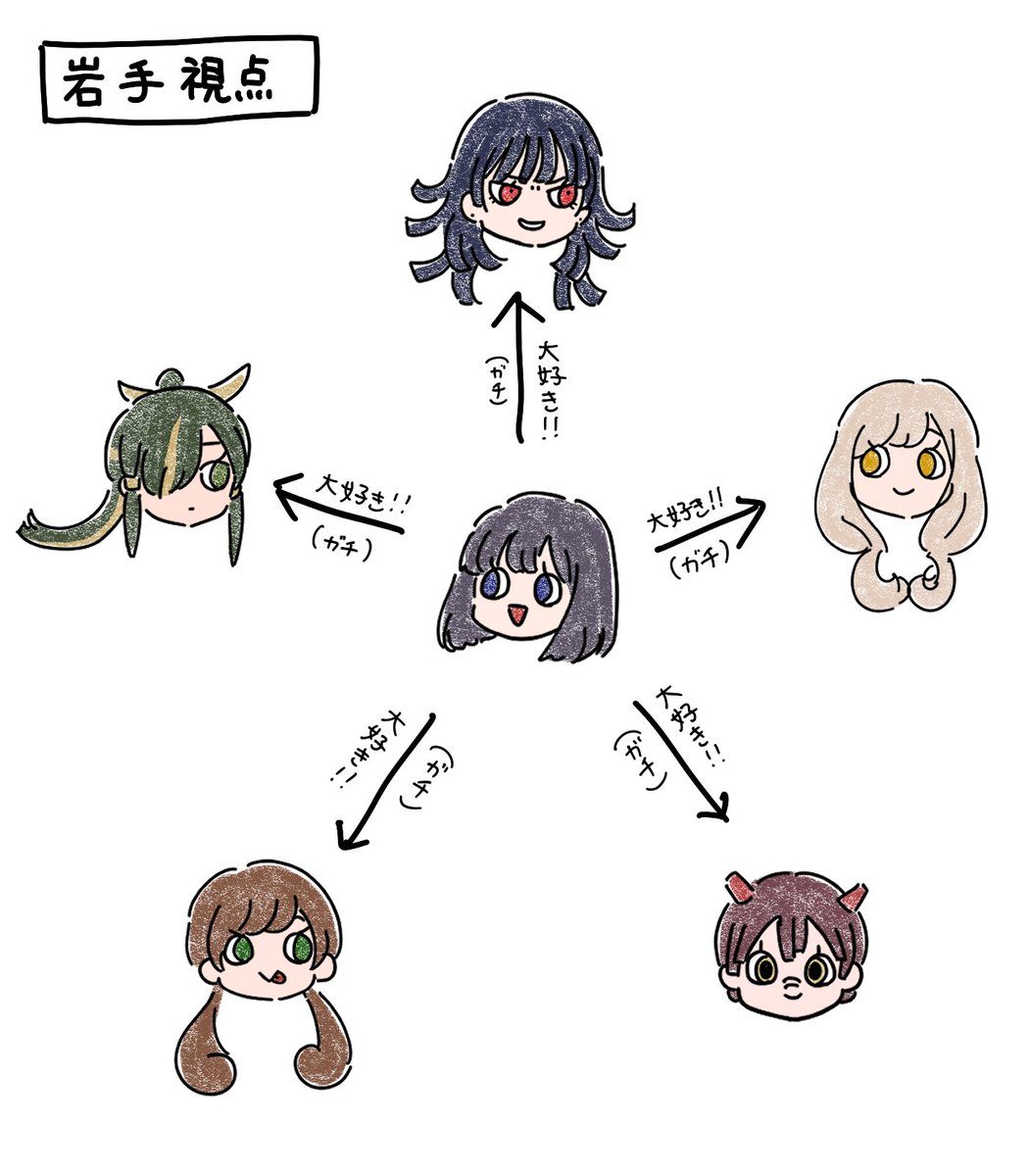 まちや on X: 