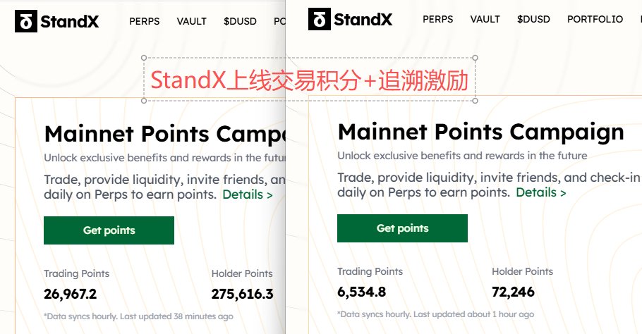 ✍️StandX最新积分规则+埋伏策略

①交易积分已上线，接下来就要真金白银刷交易

②此前的交易被追溯积分，听话照做的赢在起跑线

③2026年1月7日之前用币安钱包刷交易，额外获得10%积分加成，强烈推荐通过此路径开刷 <a href="/StandX_Official/">StandX</a>