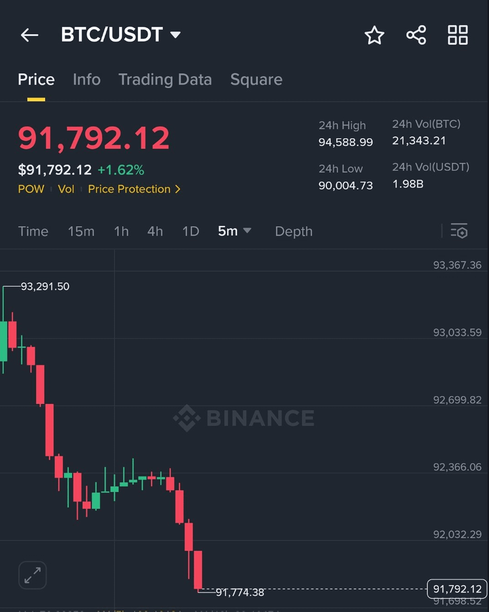 ᴛʀᴀᴄᴇʀ tweet media