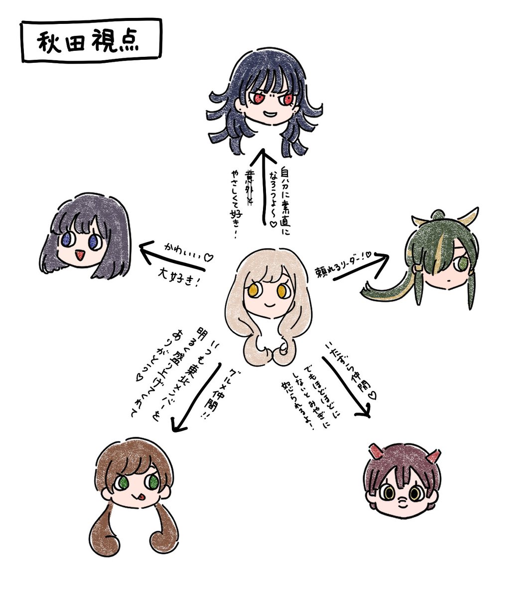 まちや (@xxcupmenakitaxx) / Posts / X