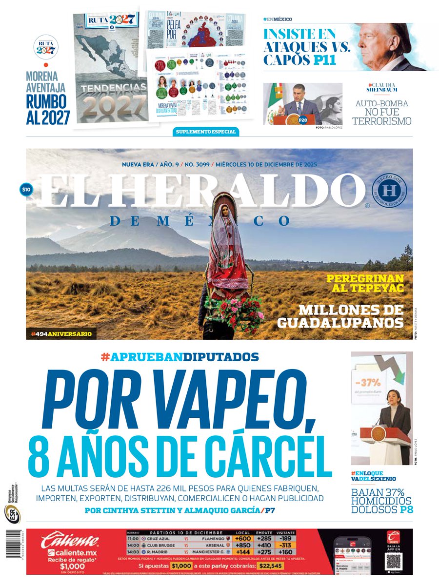 #EnPortada de El Heraldo de México  📰:

🔵Aprueban diputados por vapeo, 8 años de cárcel
🔵Peregrinan al Tepeyac millones de guadalupanos
🔵Bajan 37% homicidios dolosos en el sexenio

➡ bit.ly/34ubeFD