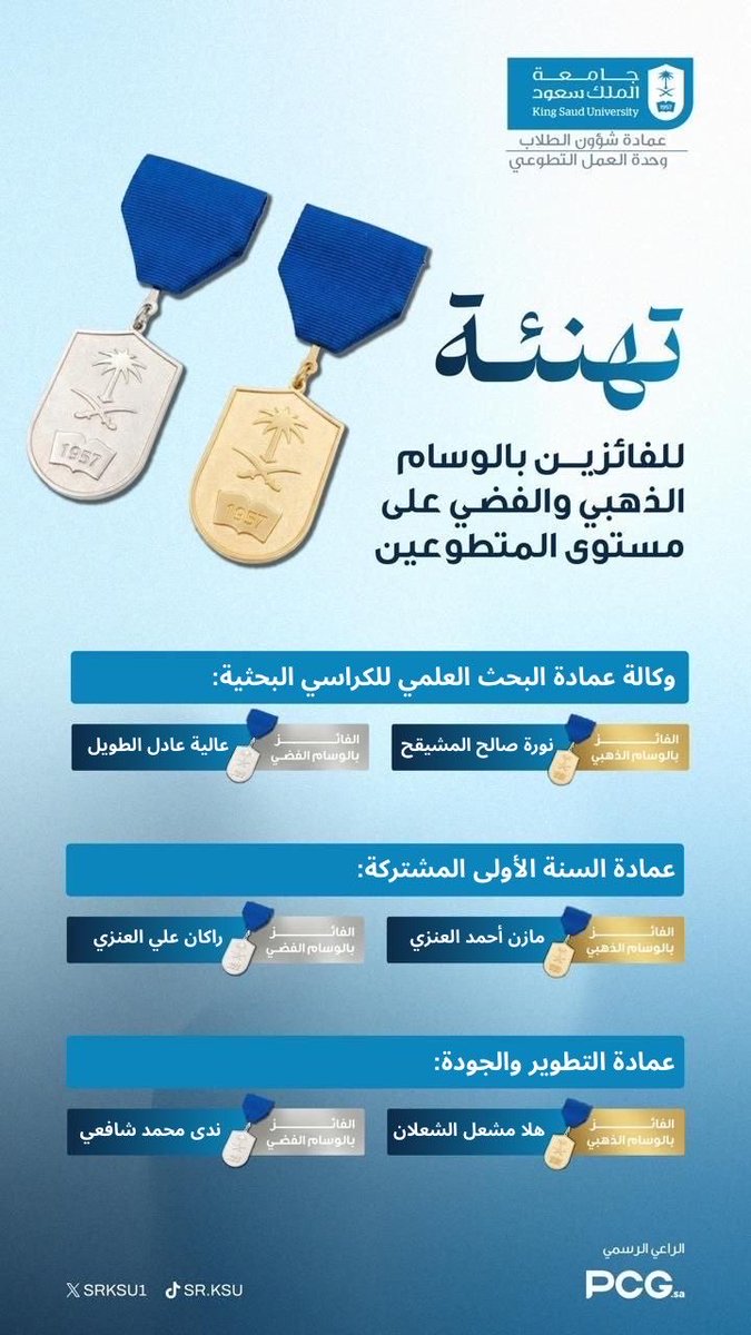 وحدة العمل التطوعي بجامعة الملك سعود (@srksu1) on Twitter photo 