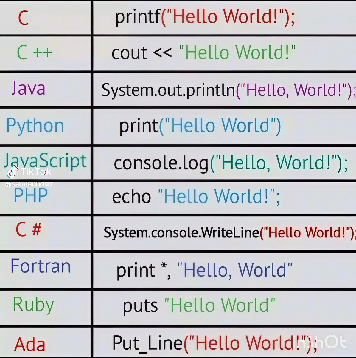 ebokify's tweet image. you wrote your first Hello World in which programming language?

📕 ebokify.com/programming-la…

#programminglanguages