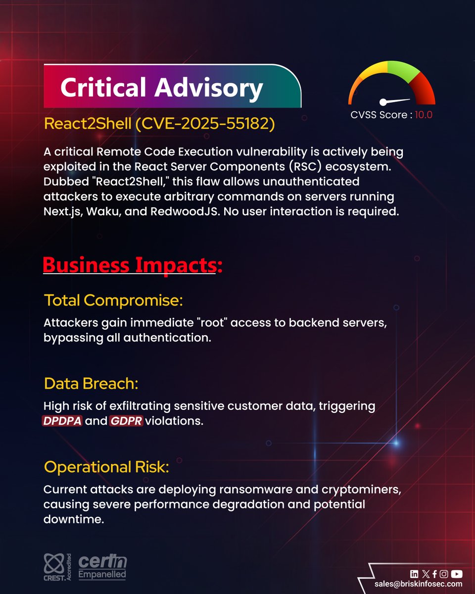 briskinfosec's tweet image. 🦹 Cyber Villain - CVE-2025-55182 🚨

Is your Website or Web App built on Next.js? You need to see this. 
Critical RCE discovered.  Attackers can bypass auth &amp;amp; take control instantly.

#CyberSecurity #NextJS #ReactJS #InfoSec #RCE #CyberAttack #CVE #Vulnerability #ThreatAlert