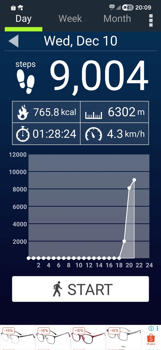 Got a new job that pays significantly higher than my current job. Forging ahead on an unknown territory and i needed something to motivate myself
Starting with jogging again. Was gonna do 10k but my food arrived earlier than expected. Ill make up the 1k steps another day
