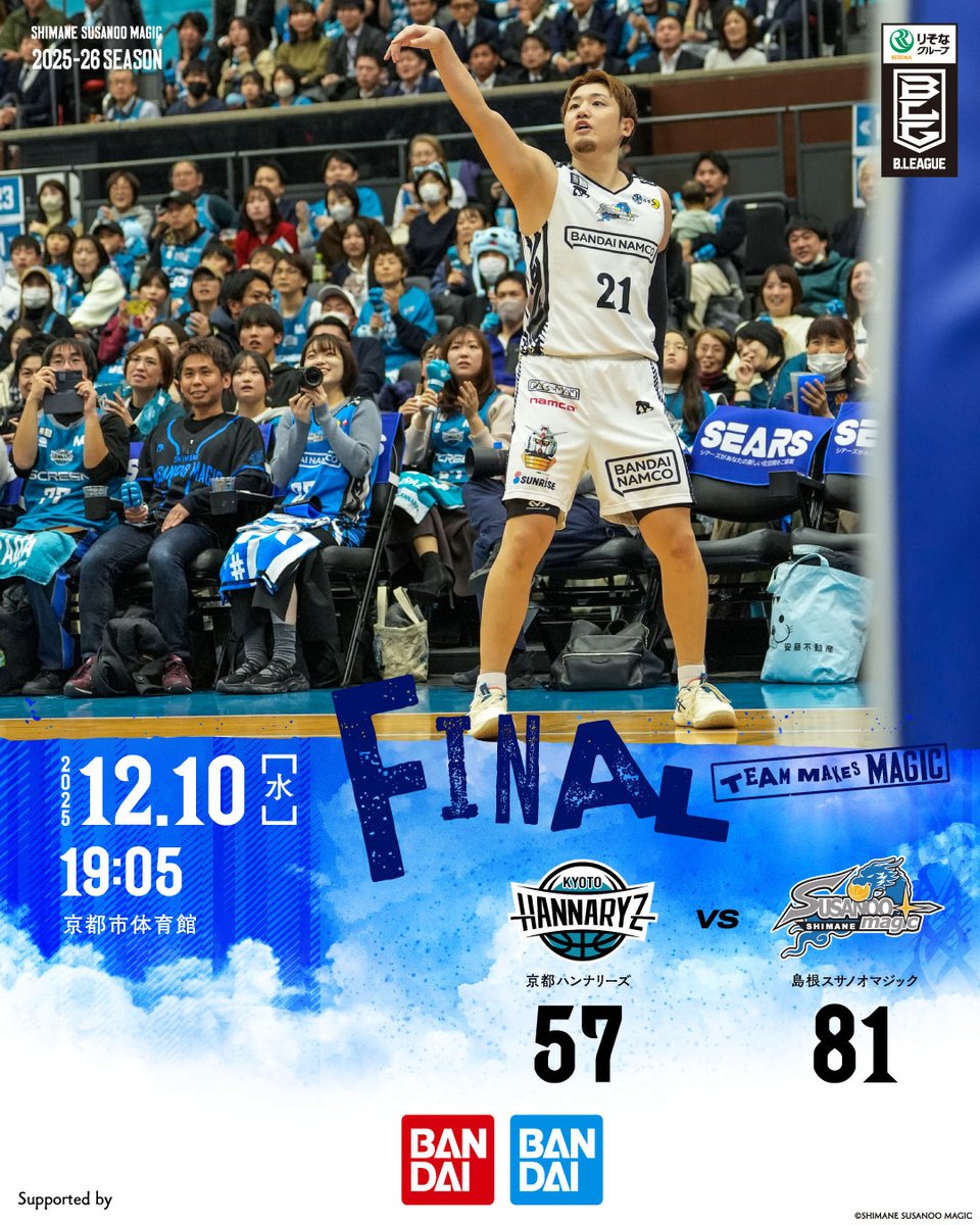 中村太地 (@taichi0244) / Posts / X