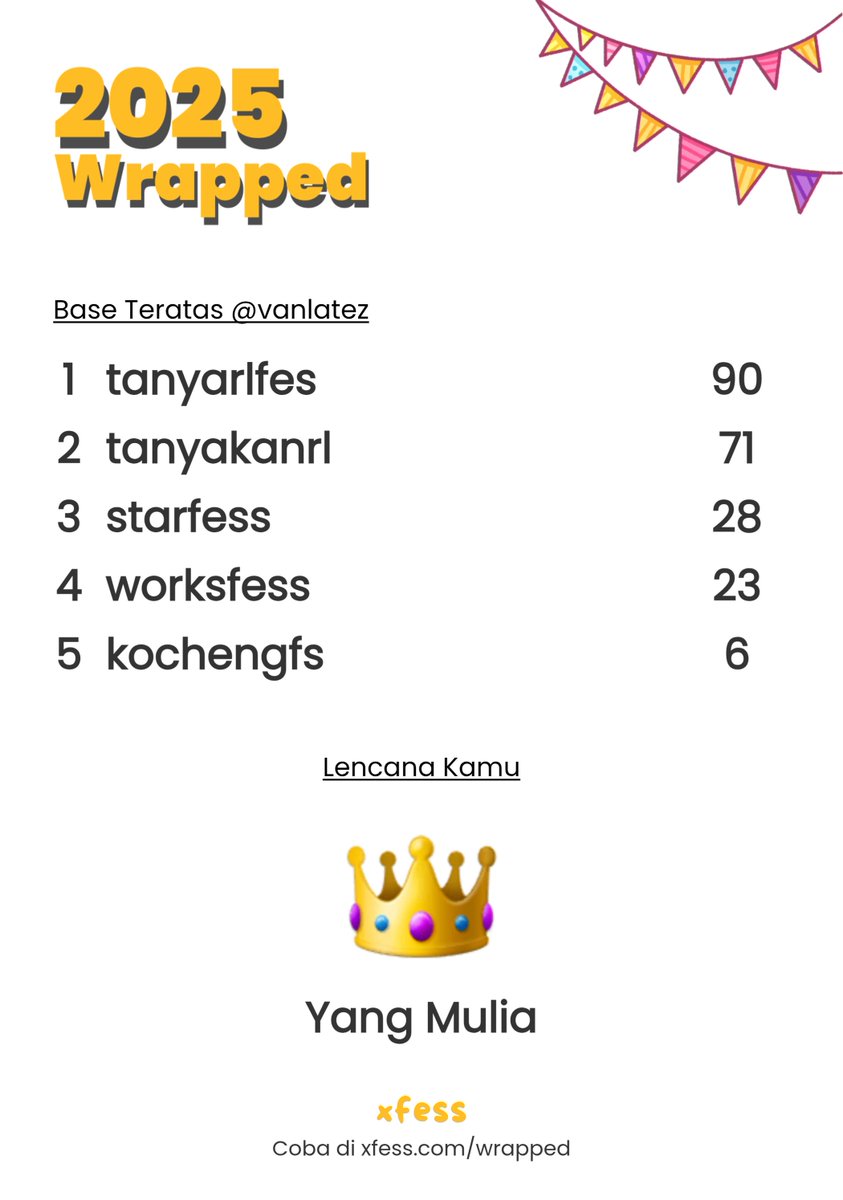 mulai sekarang panggil aku yang mulia 👑 wkwkwkwk