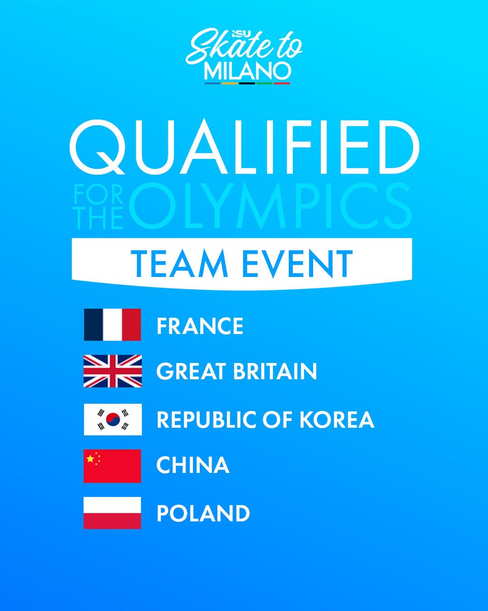 Ten Olympic Figure Skating Teams for Milano Cortina are officially confirmed! 🇮🇹❄️

🇺🇸 United States
🇯🇵 Japan
🇮🇹 Italy
🇨🇦 Canada
🇬🇪 Georgia
🇫🇷 France
🇬🇧 Great Britain
🇰🇷 Korea
🇨🇳 China
🇵🇱 Poland

These ten nations will battle it out in the Olympic Team Event!