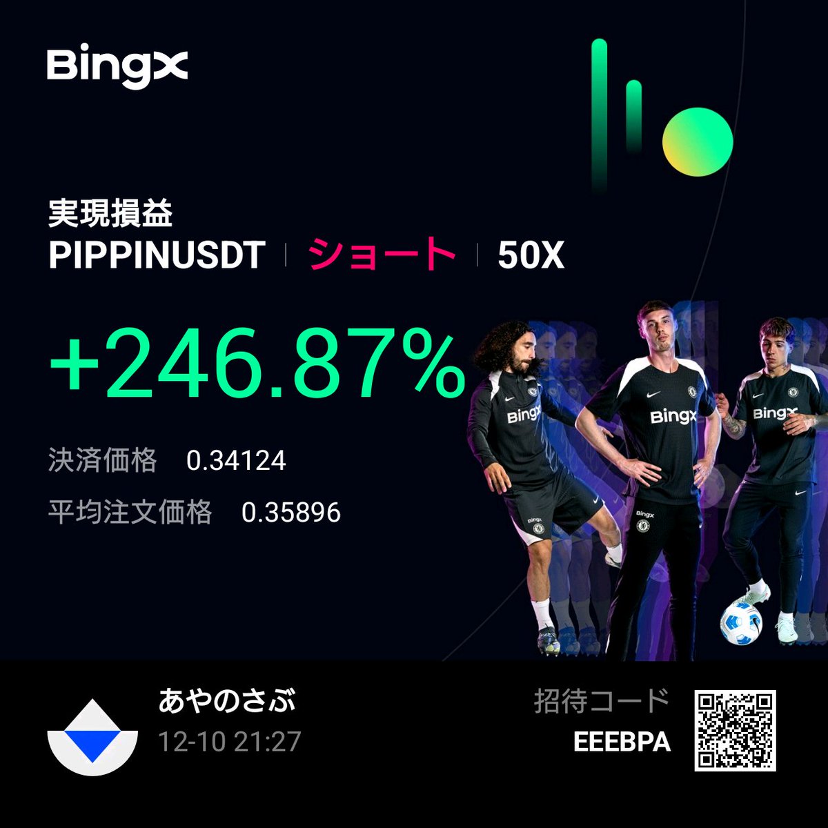 PINPINじゃなくてPIPPINでした…　
マジロスカ寸前でした…💢死ねクソ通貨！