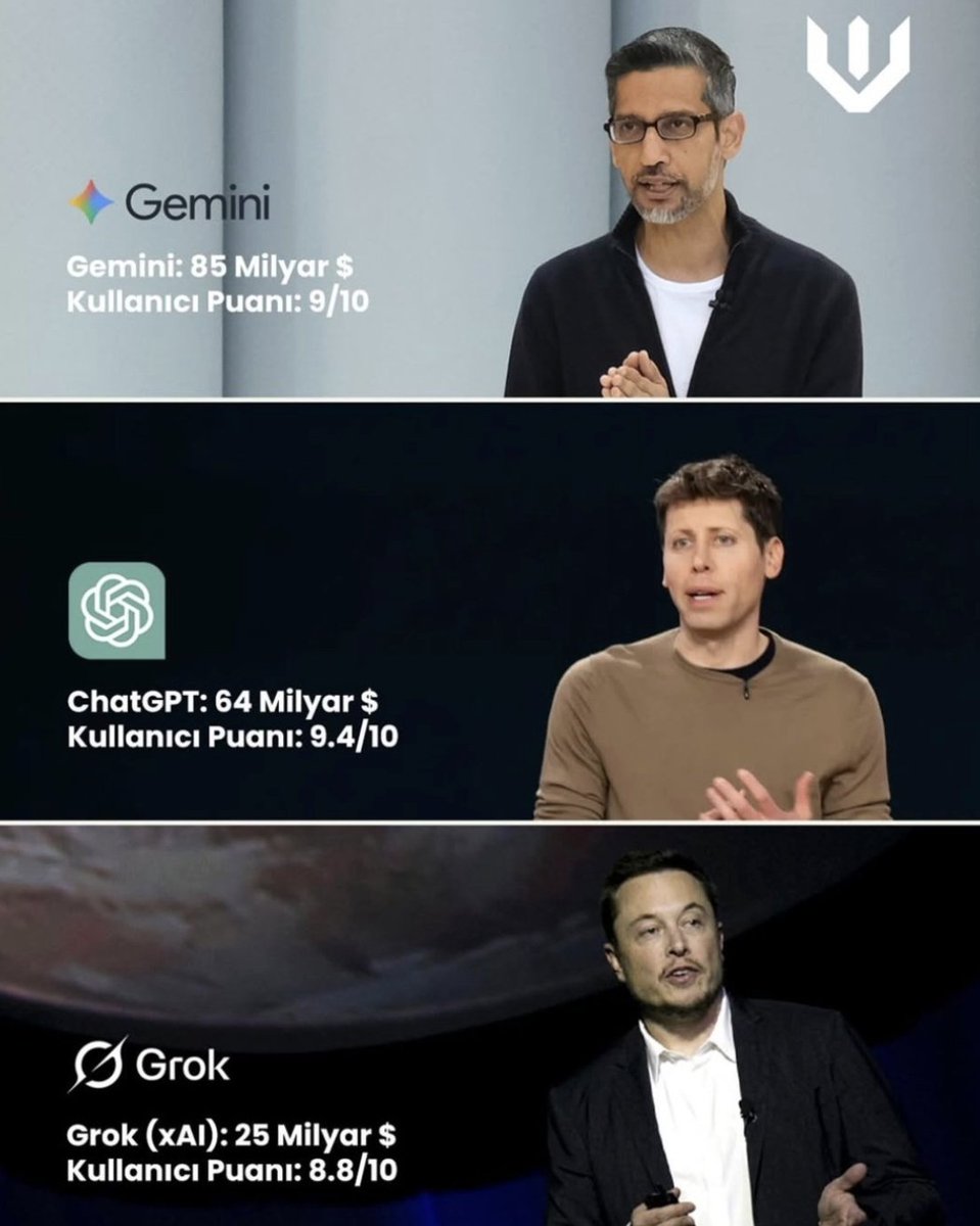 Teyfik KANDEMİR tweet media