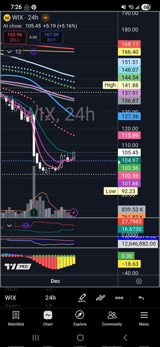 I͢t͢s͢A͢i͢r͢p͢l͢a͢n͢e͢J͢a͢n͢e͢✈ tweet media