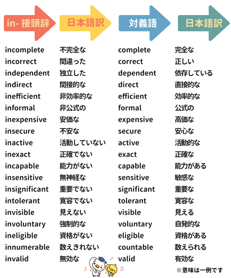 DAISUKE＠TOEIC990点・英検1級×4回合格｜英語継続サロン代表・英語