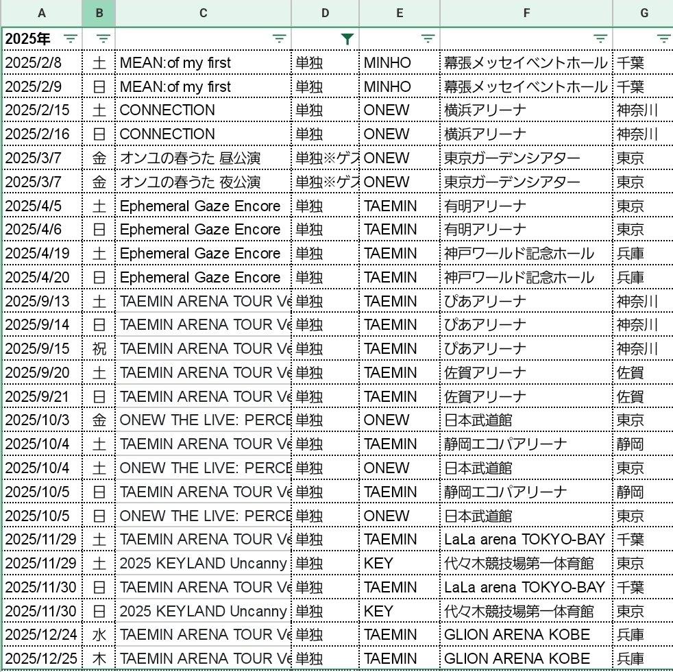 2025年 SHINee日本ソロ単独公演は、合計26公演。内訳は、オニュ7、キー