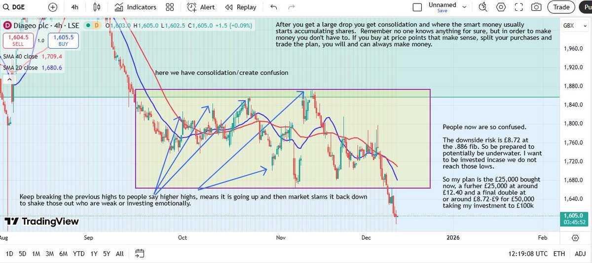 trader_chris87 tweet media