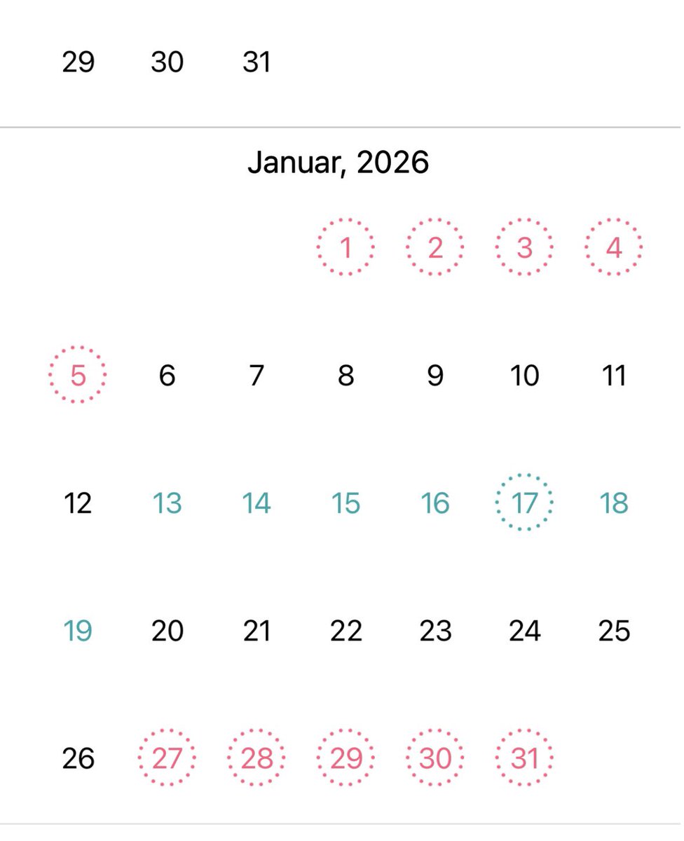 Laut Flo starte ich ins neu Jahr mit Schmerzen