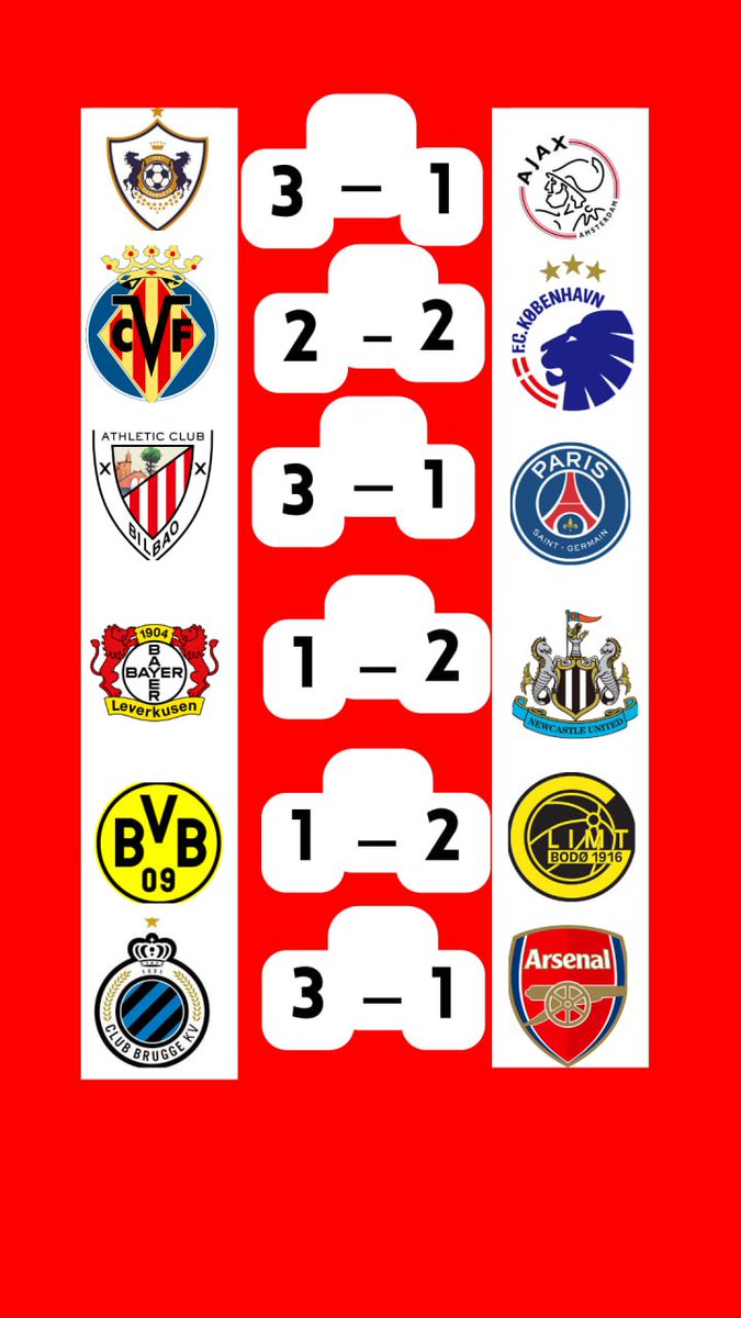 PrematchSecret's tweet image. Gol spektakuler bakal datang dari sisi mana? ⚡️

#Football
#FootballMatch
#FootballScore
#PlayerHighlights
#AmazingGoal
#FootballPrediction
#TodaysMatch
#FootballNews
#FootballFans
#MatchReview
#FootballSkills
#TopScorer
#EpicGoals
#GoalOfTheDay