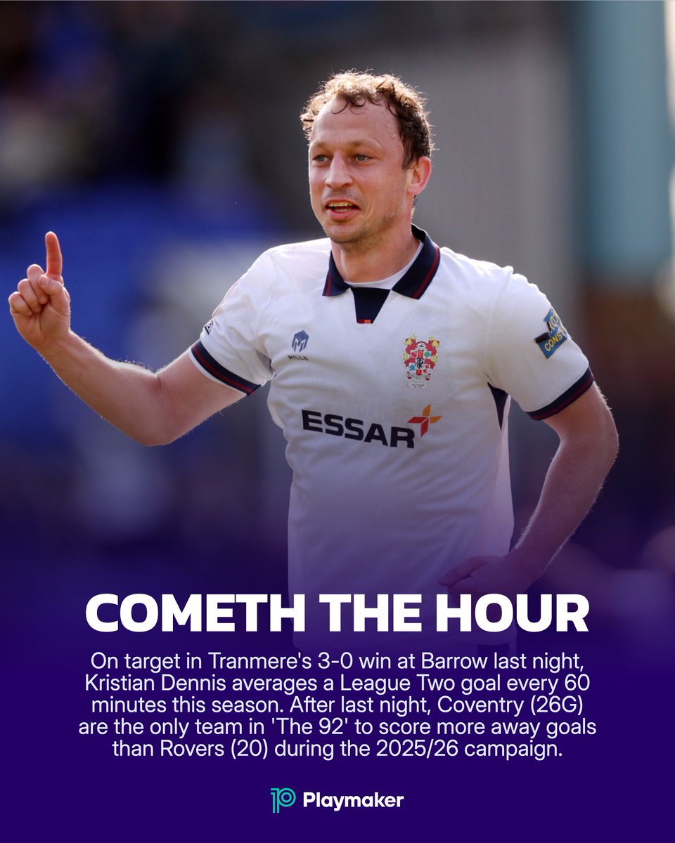 🚌 Most AWAY goals this season (top 4 tiers):

26⚽️: Coventry
20⚽️: 💥TRANMERE💥
19⚽️: MK Dons
18⚽️: Southampton 
17⚽️: Middlesbrough, Grimsby

#TRFC <a href="/TranmereRovers/">Tranmere Rovers FC</a>