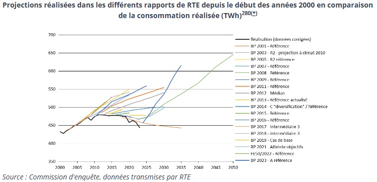 Institut National de Bitcoin (INBi) tweet media