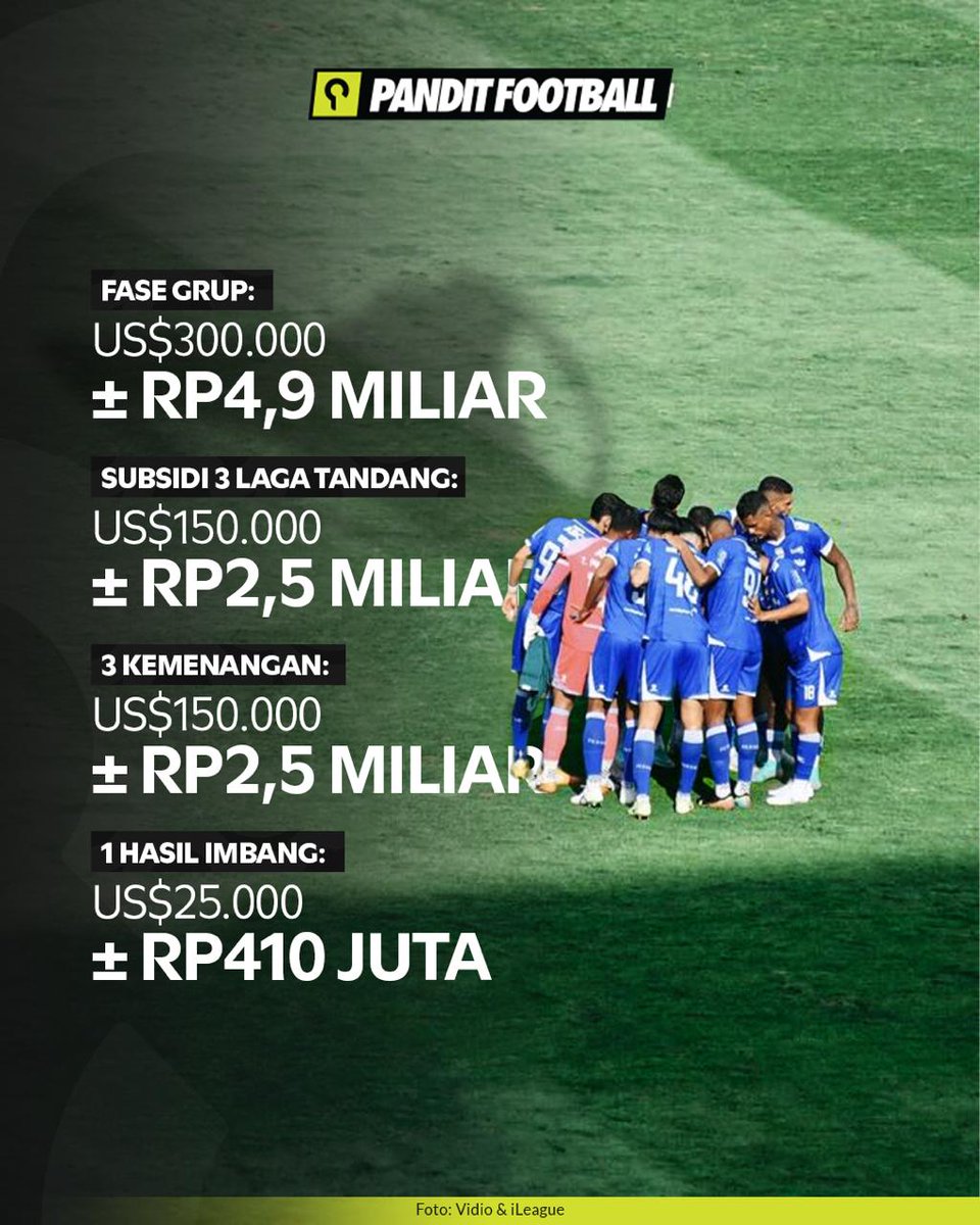 PanditFootball.com tweet media