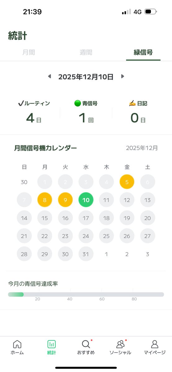 moji mojico (@moji_mojico) / Posts / X