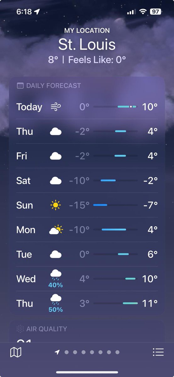 St Louis winters look worse in Celsius 🥶🥶🥶 #STL