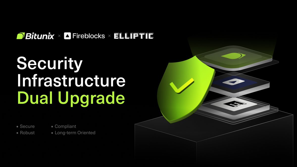 BitunixOfficial's tweet image. 🚨 Big security upgrade just dropped on Bitunix 🔒

We’ve integrated @FireblocksHQ + @elliptic to take asset protection and compliance to the next level.

✅ MPC custody with multi-layer approvals
✅ $42.5M total insurance + $5M extra coverage
✅ Real-time AML &amp;amp; KYT monitoring…