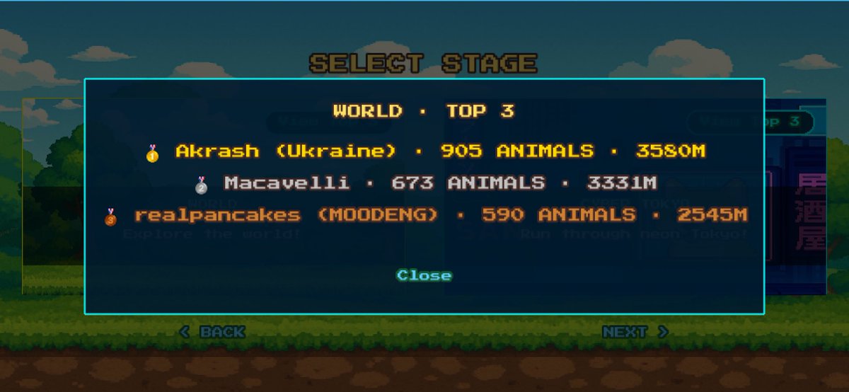 WORLD STAGE top 3:

🥇 Akrash (Ukraine) — 905
🥈 Macavelli — 673
🥉 realpancakes (MOODENG) — 590

Ukraine &amp; Moodeng crews holding it DOWN

Can YOU beat these monsters?