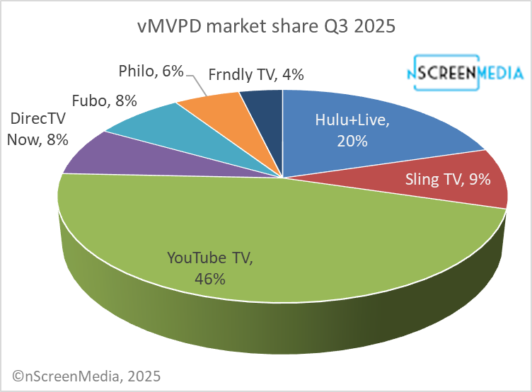 Colin Dixon tweet media