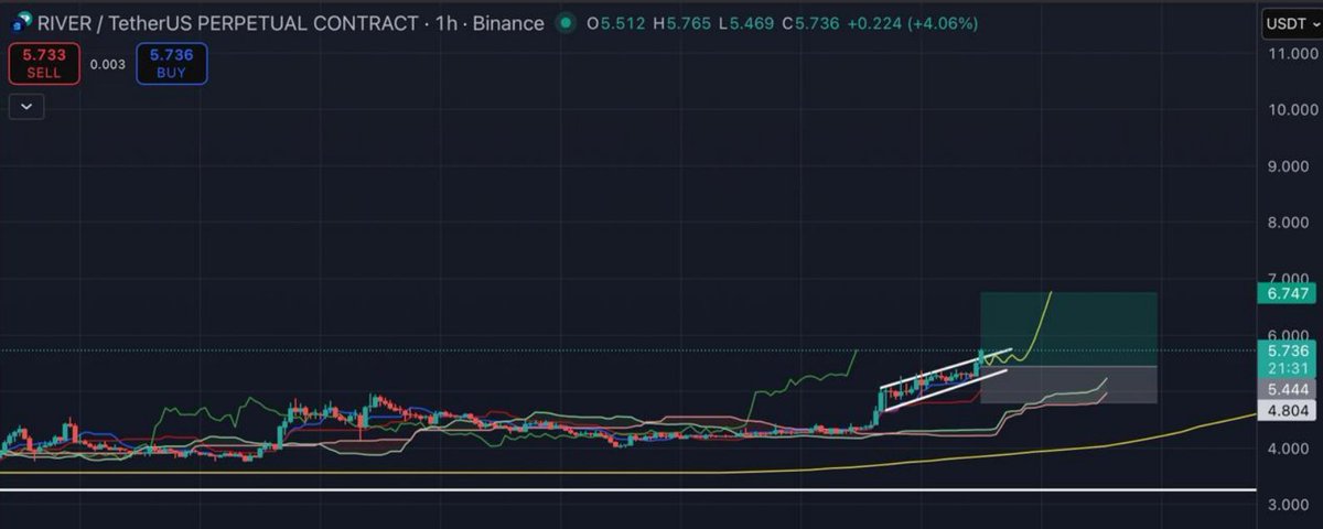 0xBatuhan tweet media