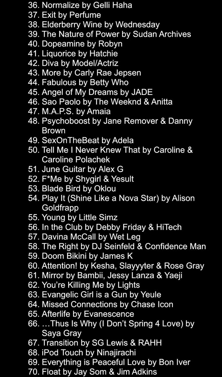 EwanChaos's tweet photo. And here is the song list. Merry Christmas Eve! https://t.co/VPdiKBW9HK