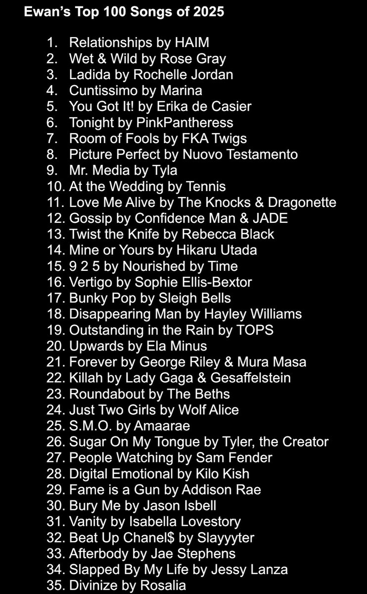 EwanChaos's tweet photo. And here is the song list. Merry Christmas Eve! https://t.co/VPdiKBW9HK