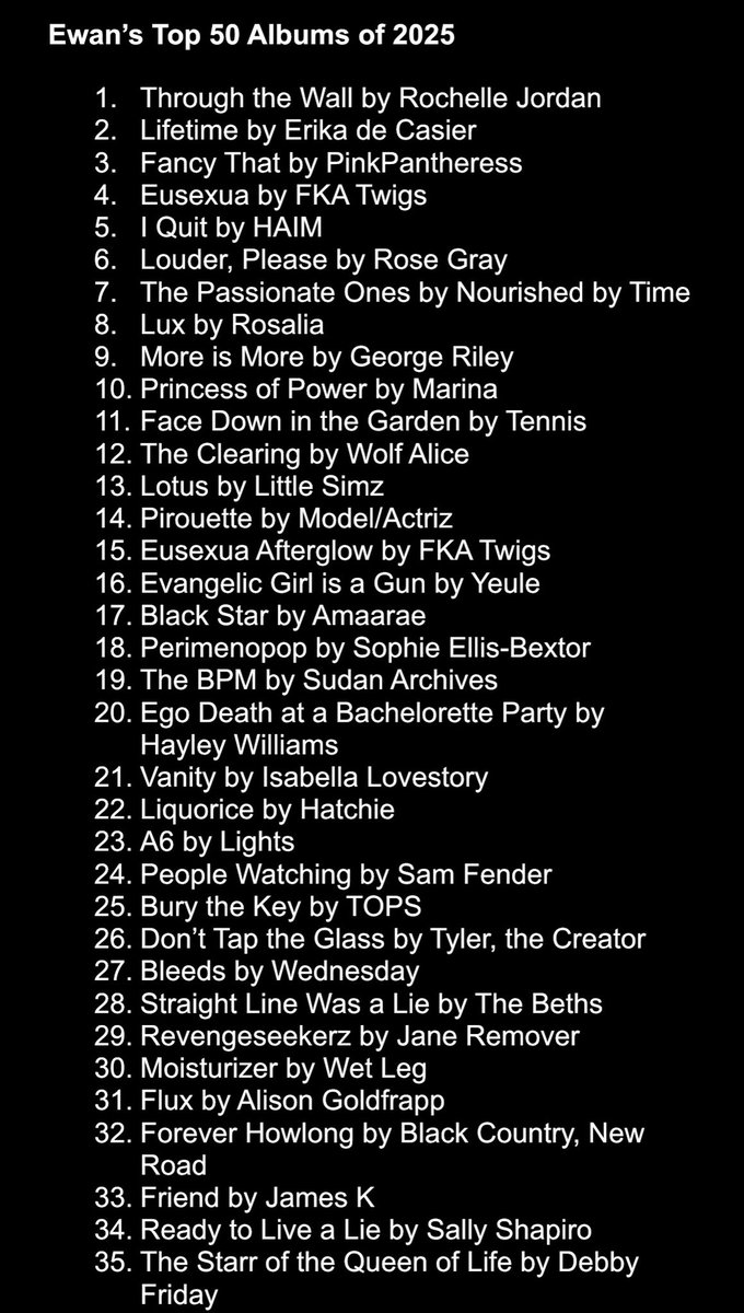 EwanChaos's tweet photo. Best of 2025 list posting everywhere!!!!! Here’s the album and EP lists https://t.co/LuGCKBqPw4