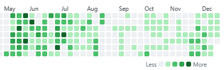 hariseldon tweet media
