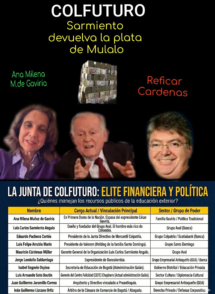 mane_sabio's tweet photo. #Colfuturo
#MinCiencias
Estudiantes beneficiados
%👇..........Junta directiva 👇 https://t.co/6RYNyBdSgr