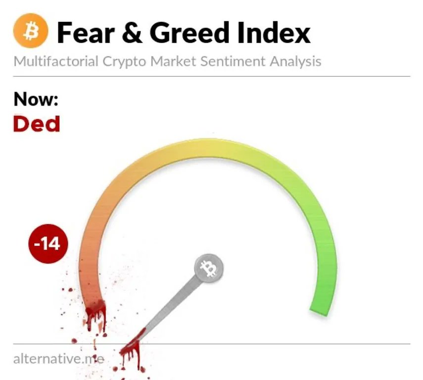 Simply Bitcoin tweet media