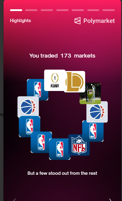 hmmm polymarket.com/wrapped/0x2041…