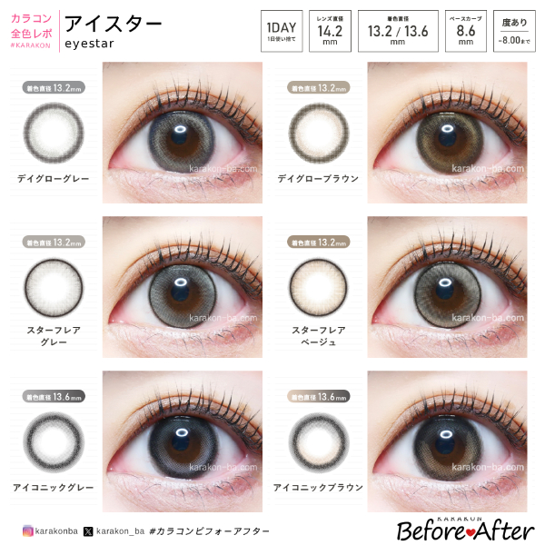 karakon_ba's tweet photo. #アイスター #eyestar
#TWICE #NAYEON #ナヨン イメモ♡

回ってもズレても輝きが続く、
水光ガラス玉レンズ💎

期間限定ハローキティコラボのマスキングテーププレゼント中🎁💖

詳しくは▷https://t.co/XfDG4NIler

#カラコン 
#カラコンレポ 
#カラコンビフォーアフター https://t.co/RnWNpFT9i4