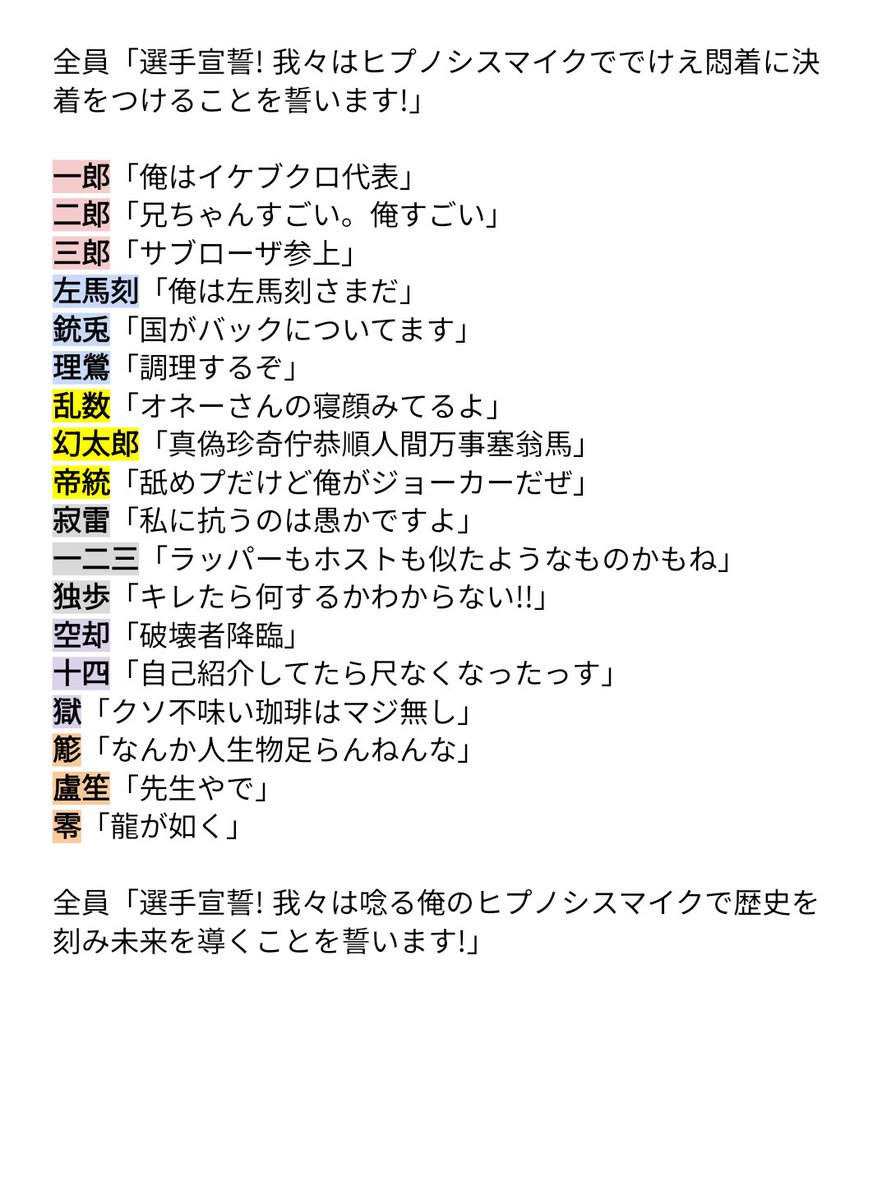 忙しい人の-Division Rap Battle-＋🎤