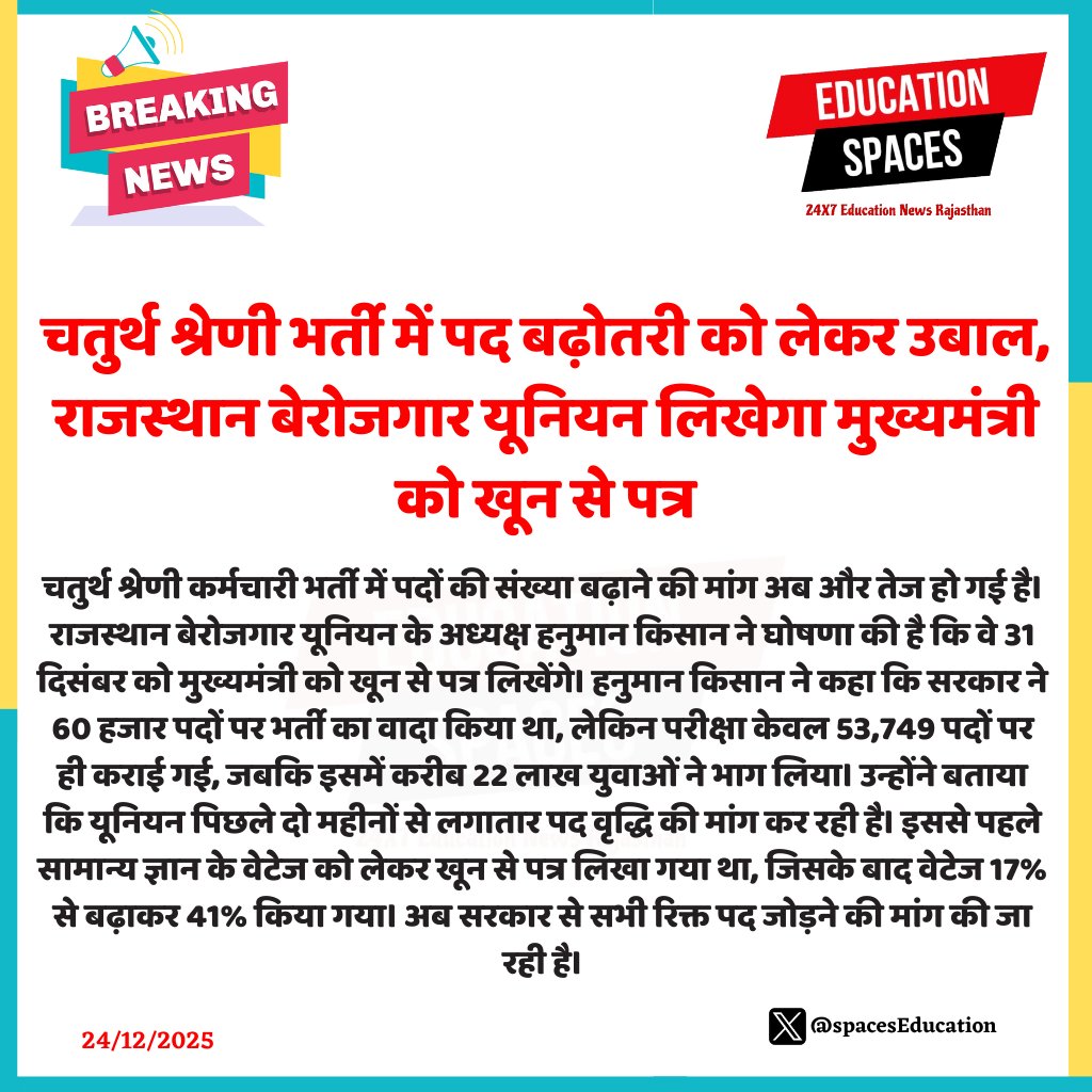 Nikkijaat2529's tweet photo. 📢📢चतुर्थ श्रेणी भर्ती में पद वृद्धि के लिए अतुलनीय प्रयास 
👉🔥#राजस्थान_बेरोज़गार_यूनियन लिखेगा मुख्यमंत्री को #खून #blood से पत्र 
सरकार को अब तो बेरोजगारों की पुकार सुनाई देनी चाहिए।
Follow 👉 @Nikkijaat2529 

#CMsir_चतुर्थ_श्रेणी_पद_बढ़ाओ 
#चतुर्थ_श्रेणी_पद_70K_करो https://t.co/THBUZAgR4x