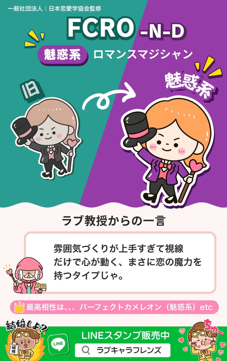 あなたの恋愛スタイル