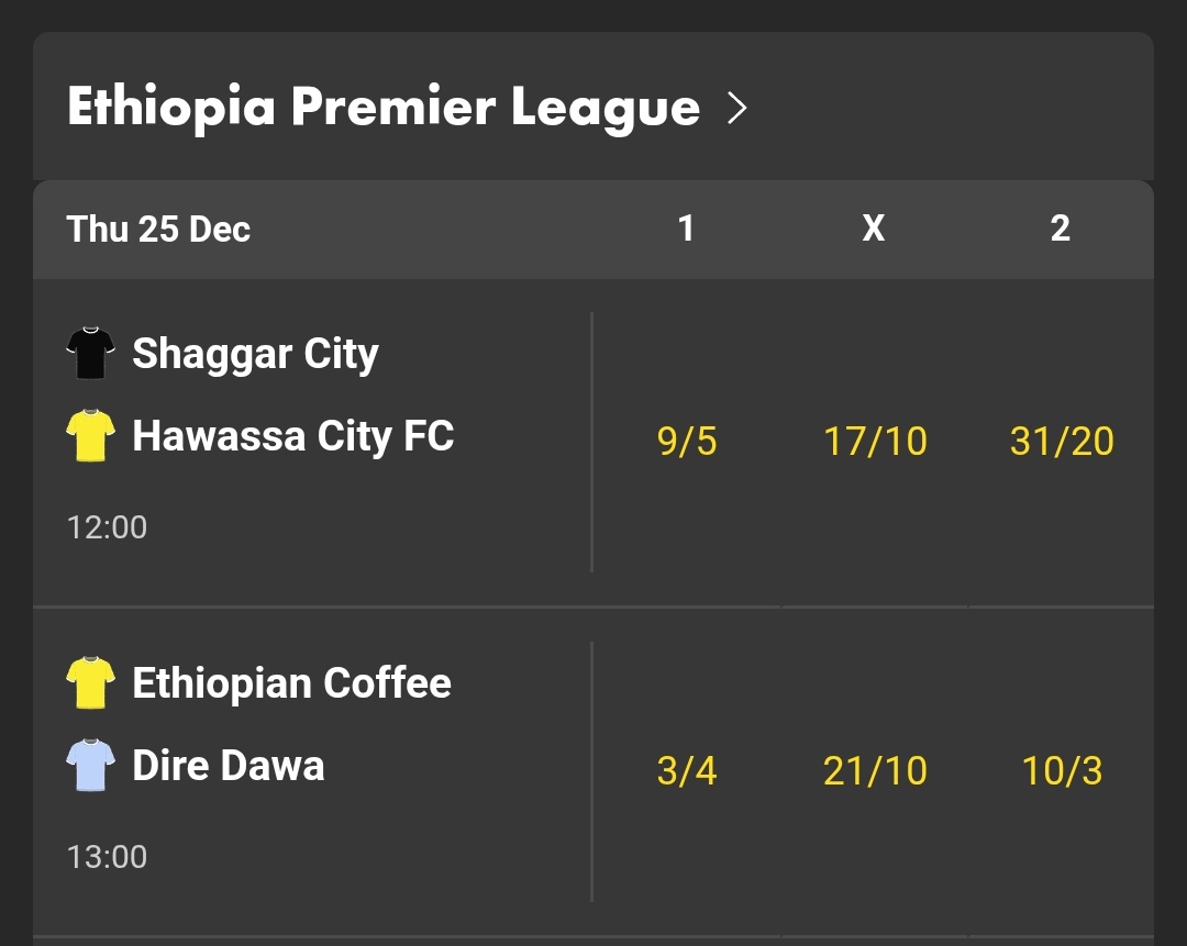 Shaggar City and Ethiopian Coffee,  Christmas day double for the grafters.