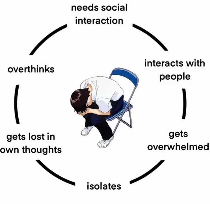 comfypill's tweet image. 