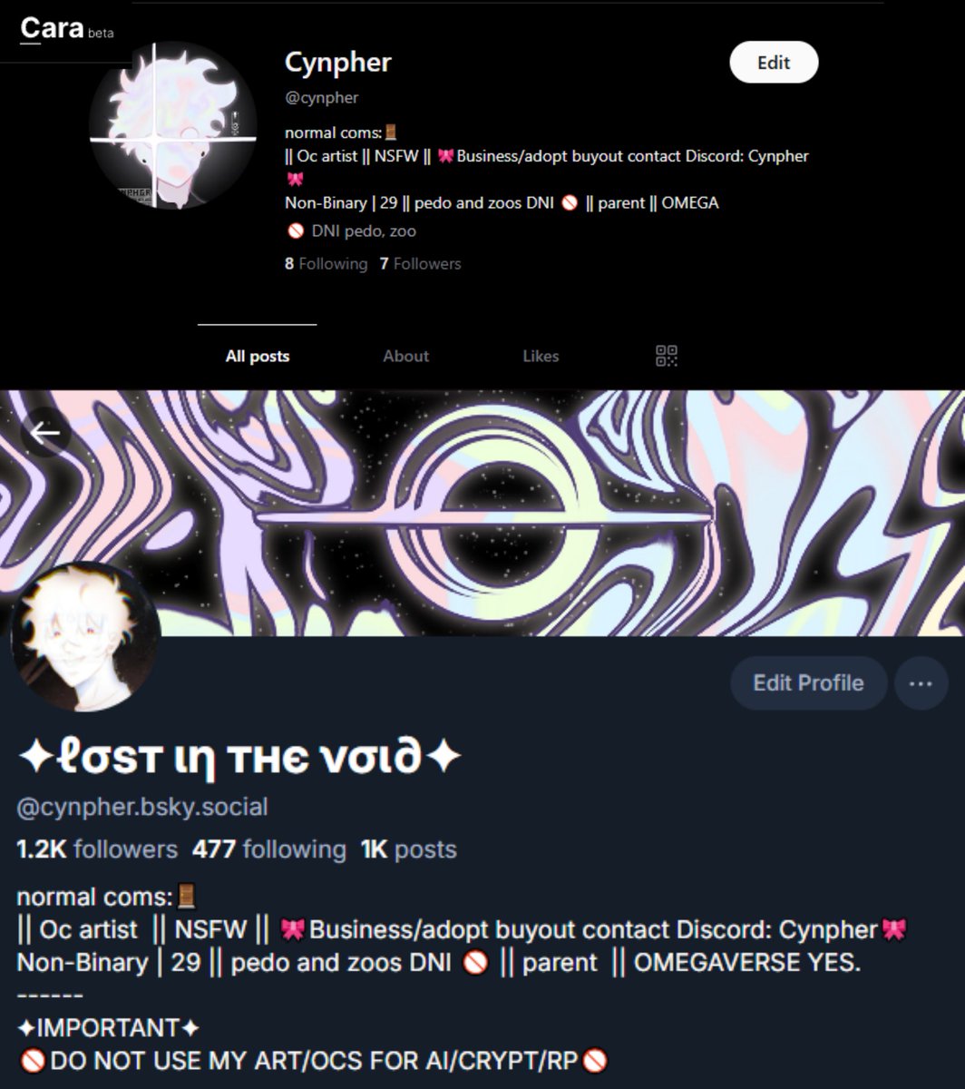 ✦ℓσѕт ιη тнє νσι∂✦ @bsky tweet media