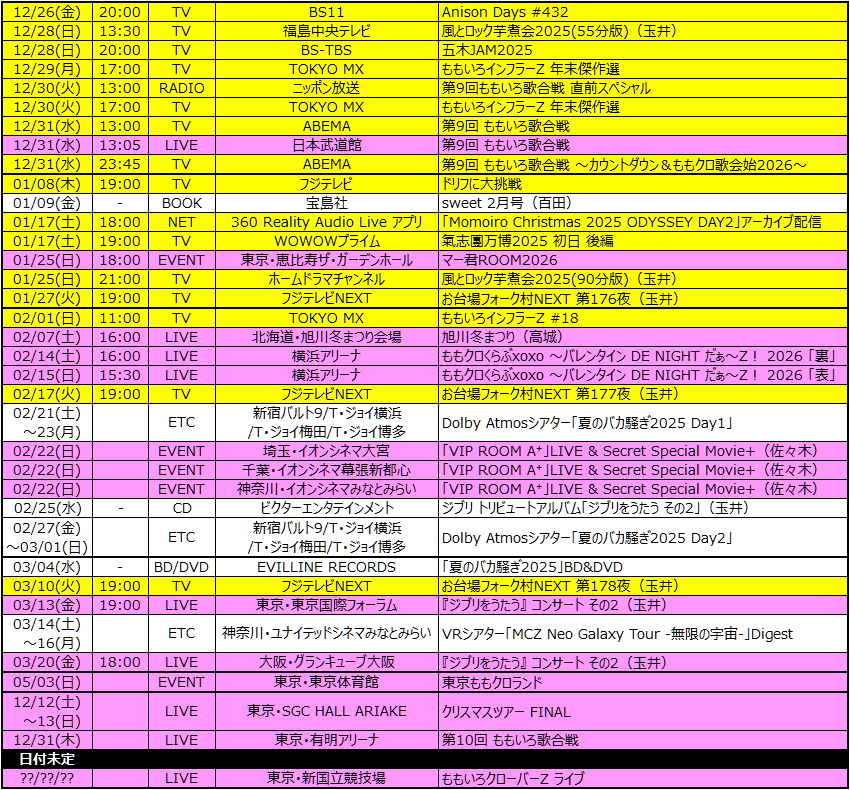 momocale (@momocale0517) / Posts / X