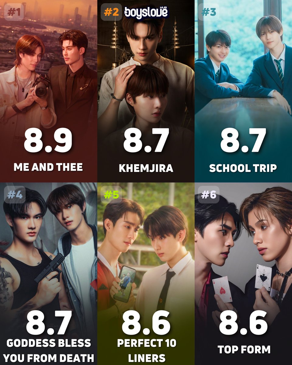 boyslovehub's tweet photo. 🚨 CHARTS | Highest-rated BLs released in 2025 on MDL so far. https://t.co/khOVsYoL7B